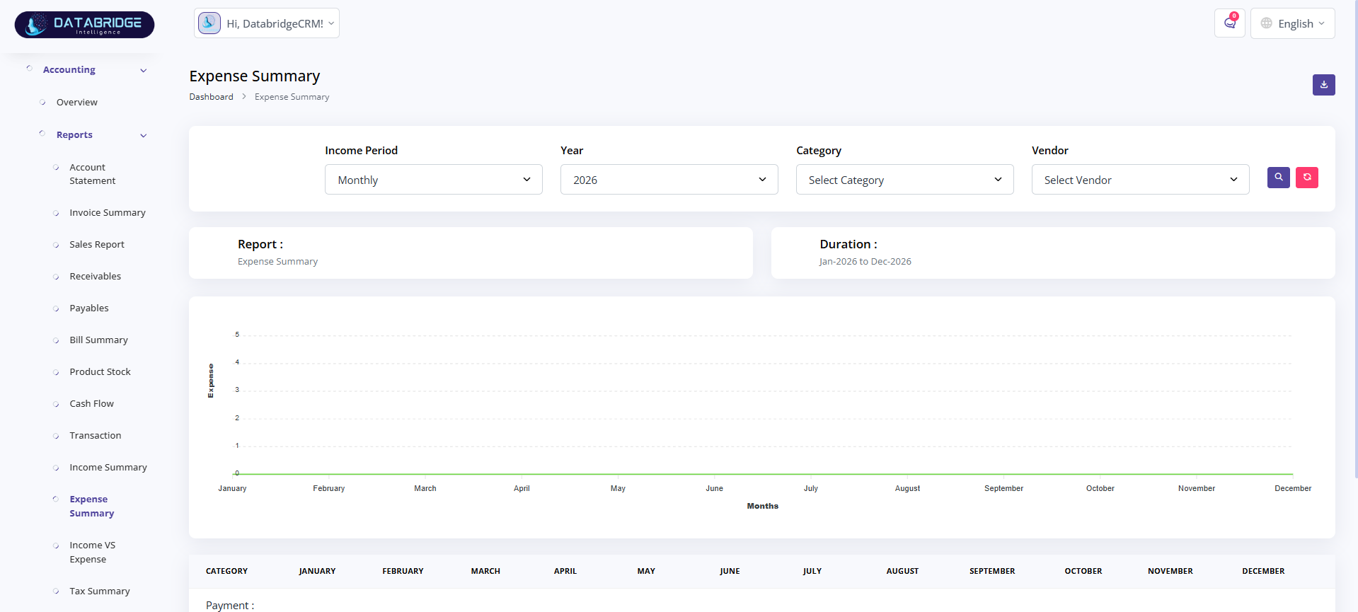Dashboard Image